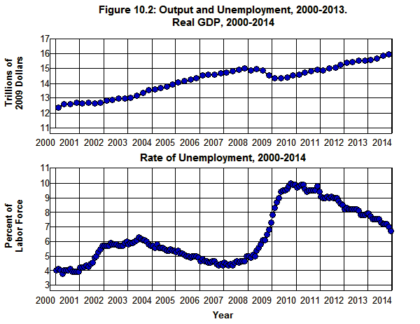 http://www.rweconomics.com/_themes/sandston/astonrul.gif