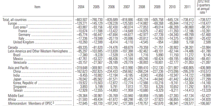 http://www.rweconomics.com/_themes/sandston/astonrul.gif